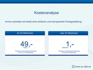 Kostenanalyse

immer-uptodate.net bietet eine einfache und transparente Preisgestaltung:



           bis 50 Mitarbeiter                       über 50 Mitarbeiter



 49
                49,-€/Mon.
                                          49
                                                            1,-
                                                       €/Mit/Mon.

         Soziales Unternehmens-Netzwerk           Soziales Unternehmens-Netzwerk
              für bis zu 50 Mitarbeiter                 für über 50 Mitarbeiter
 