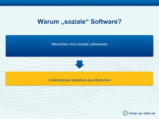 Warum „soziale“ Software?


    Menschen sind soziale Lebewesen




   Unternehmen bestehen aus Menschen
 