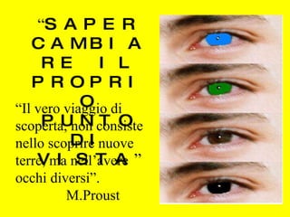 “ Il vero viaggio di scoperta, non consiste nello scoprire nuove terre, ma nell’avere occhi diversi”. M.Proust “ SAPER CAMBIARE IL PROPRIO PUNTO DI VISTA ” 