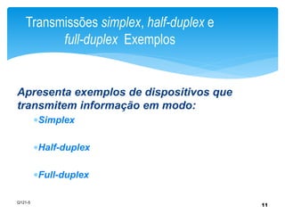11 
Transmissões simplex, half-duplex e 
full-duplex Exemplos 
Apresenta exemplos de dispositivos que 
transmitem informação em modo: 
Simplex 
Half-duplex 
Full-duplex 
Q121-5 
 