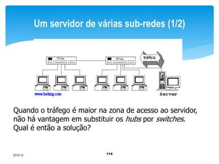 Um servidor de várias sub-redes (1/2) 
Quando o tráfego é maior na zona de acesso ao servidor, 
não há vantagem em substituir os hubs por switches. 
Qual é então a solução? 
114 
Q121-5 
 