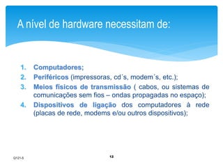 A nível de hardware necessitam de: 
1. Computadores; 
2. Periféricos (impressoras, cd´s, modem´s, etc.); 
3. Meios físicos de transmissão ( cabos, ou sistemas de 
comunicações sem fios – ondas propagadas no espaço); 
4. Dispositivos de ligação dos computadores à rede 
(placas de rede, modems e/ou outros dispositivos); 
12 
Q121-5 
 