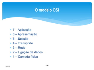 O modelo OSI 
120 
 7 – Aplicação 
 6 – Apresentação 
 5 – Sessão 
 4 – Transporte 
 3 – Rede 
 2 – Ligação de dados 
 1 – Camada física 
Q121-5 
 