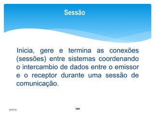 Sessão 
Inicia, gere e termina as conexões 
(sessões) entre sistemas coordenando 
o intercambio de dados entre o emissor 
e o receptor durante uma sessão de 
comunicação. 
124 
Q121-5 
 