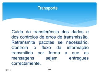 Transporte 
Cuida da transferência dos dados e 
dos controlos de erros de transmissão. 
Retransmite pacotes se necessário. 
Controla o fluxo da informação 
transmitida por forma a que as 
mensagens sejam entregues 
correctamente. 
125 
Q121-5 
 