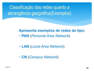 15 
Classificação das redes quanto a 
abrangência geográfica(Exemplos) 
Apresenta exemplos de redes do tipo: 
 PAN (Personal Area Network) 
 LAN (Local Area Network) 
 CN (Campus Network) 
Q121-5 
 