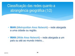 Classificação das redes quanto a 
abrangência geográfica (1/2) 
 MAN (Metropolitan Area Network) – rede alargada 
a uma cidade ou região. 
 WAN (Wide Area Network) – rede alargada a um 
país ou até ao mundo inteiro... 
16 
Q121-5 
 