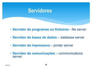 Servidores 
 Servidor de programas ou ficheiros - file server 
 Servidor de bases de dados – database server 
 Servidor de impressora – printer server 
 Servidor de comunicações – communications 
server. 
25 
Q121-5 
 