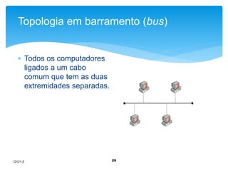 Topologia em barramento (bus) 
29 
 Todos os computadores 
ligados a um cabo 
comum que tem as duas 
extremidades separadas. 
Q121-5 
 