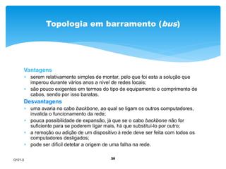 Topologia em barramento (bus) 
Vantagens 
 serem relativamente simples de montar, pelo que foi esta a solução que 
imperou durante vários anos a nível de redes locais; 
 são pouco exigentes em termos do tipo de equipamento e comprimento de 
30 
cabos, sendo por isso baratas. 
Desvantagens 
 uma avaria no cabo backbone, ao qual se ligam os outros computadores, 
invalida o funcionamento da rede; 
 pouca possibilidade de expansão, já que se o cabo backbone não for 
suficiente para se poderem ligar mais, há que substituí-lo por outro; 
 a remoção ou adição de um dispositivo à rede deve ser feita com todos os 
computadores desligados; 
 pode ser difícil detetar a origem de uma falha na rede. 
Q121-5 
 