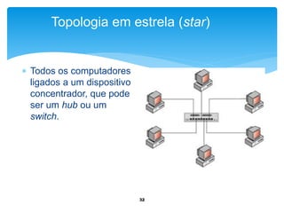 Topologia em estrela (star) 
32 
 Todos os computadores 
ligados a um dispositivo 
concentrador, que pode 
ser um hub ou um 
switch. 
 