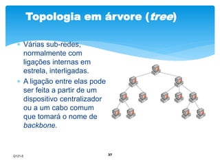 Topologia em árvore (tree) 
37 
 Várias sub-redes, 
normalmente com 
ligações internas em 
estrela, interligadas. 
 A ligação entre elas pode 
ser feita a partir de um 
dispositivo centralizador 
ou a um cabo comum 
que tomará o nome de 
backbone. 
Q121-5 
 