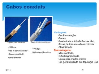 46 
Vantagens: 
•Fácil instalação 
•Barato 
•Resistência a interferências elec. 
•Taxas de transmissão razoáveis 
•Flexibilidade 
Desvantagens: 
•Mau contacto 
•Difícil manipulação 
•Lento para muitos micros 
•Em geral utilizado em topologia Bus 
Cabos coaxiais 
•10Mbps 
•185 m sem Repetidor 
•Conectores BNC 
•Dois terminais 
•100Mbps 
•500 m sem Repetidor 
Q121-5 
 