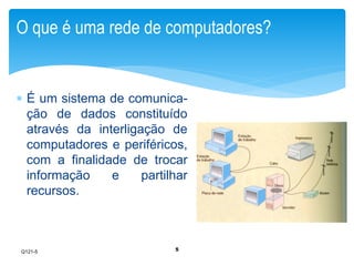 O que é uma rede de computadores? 
 É um sistema de comunica-ção 
de dados constituído 
através da interligação de 
computadores e periféricos, 
com a finalidade de trocar 
informação e partilhar 
recursos. 
5 
Q121-5 
 