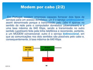 Modem por cabo (2/2) 
Em Portugal, existem empresas capazes fornecer dois tipos de 
serviços para um acesso doméstico: um é o serviço unidireccional, 
assim denominado porque a transmissão pelo cabo é apenas no 
sentido da rede para o computador doméstico (downstream) e a 
uma taxa máxima de 640 Kbps, sendo a transmissão no outro 
sentido (upstream) feita pela linha telefónica e recorrendo, portanto, 
a um MODEM convencional; outro é o serviço bidireccional, em 
que as comunicações nos dois sentidos são possíveis pelo cabo e, 
consequentemente, à taxa máxima de 640 Kbps 
86 
MODEM 
por cabo 
divisor 
um para dois 
computador TV 
Q121-5 
 