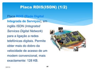 Placa RDIS(ISDN) (1/2) 
 Placa RDIS (Rede Digital 
Integrada de Serviços), em 
inglês ISDN (Integrated 
Services Digital Network) 
para a ligação a redes 
telefónicas digitais. Permite 
obter mais do dobro da 
velocidade de acesso de um 
modem convencional, mais 
exactamente: 128 KB. 
87 
Q121-5 
 