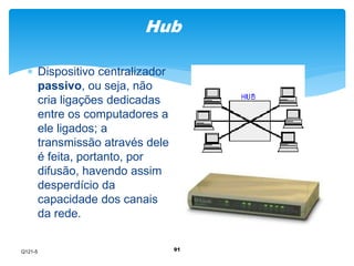 Hub 
91 
 Dispositivo centralizador 
passivo, ou seja, não 
cria ligações dedicadas 
entre os computadores a 
ele ligados; a 
transmissão através dele 
é feita, portanto, por 
difusão, havendo assim 
desperdício da 
capacidade dos canais 
da rede. 
Q121-5 
 