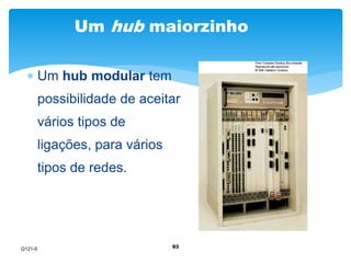 Um hub maiorzinho 
 Um hub modular tem 
possibilidade de aceitar 
vários tipos de 
ligações, para vários 
tipos de redes. 
93 
Q121-5 
 