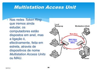 Multistation Access Unit 
96 
 Nas redes Token Ring 
que iremos ainda 
estudar, os 
computadores estão 
dispostos em anel, mas 
a ligação é, 
efectivamente, feita em 
estrela, através de 
dispositivos de nome 
Multistation Access Units 
ou MAU. 
Q121-5 
 