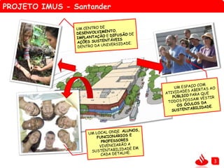 PROJETO IMUS - Santander
3
 