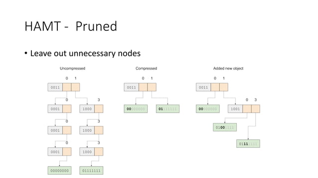 Immutable Data Structures | PPTX