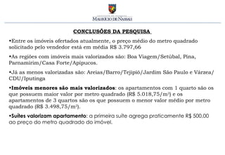 CONCLUSÕES DA PESQUISA  Entre os imóveis ofertados atualmente, o preço médio do metro quadrado solicitado pelo vendedor está em média R$ 3.797,66 As regiões com imóveis mais valorizados são: Boa Viagem/Setúbal, Pina, Parnamirim/Casa Forte/Apipucos. Já as menos valorizadas são: Areias/Barro/Tejipió/Jardim São Paulo e Várzea/CDU/Iputinga Imóveis menores são mais valorizados : os apartamentos com 1 quarto são os que possuem maior valor por metro quadrado (R$ 5.018,75/m 2 ) e os apartamentos de 3 quartos são os que possuem o menor valor médio por metro quadrado (R$ 3.498,75/m 2 ). Suítes valorizam apartamento : a primeira suíte agrega praticamente R$ 500,00 ao preço do metro quadrado do imóvel. 