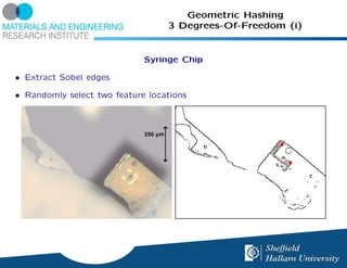 Geometric Hashing
                                  3 Degrees-Of-Freedom (i)


                             Syringe Chip

• Extract Sobel edges

• Randomly select two feature locations
 