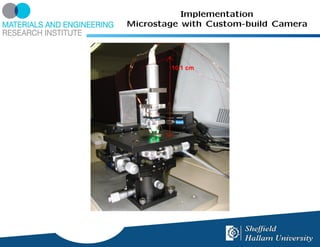 Implementation
Microstage with Custom-build Camera
 