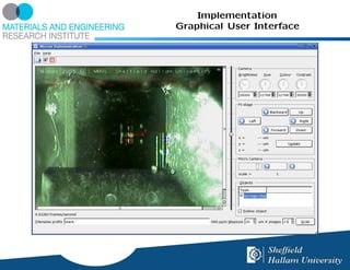 Implementation
Graphical User Interface
 
