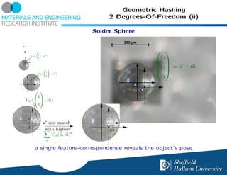 Geometric Hashing
                                        2 Degrees-Of-Freedom (ii)

                                   Solder Sphere


             0 1
              1
                                                         
0 0 1
         VM (@ A , m )
              1                                          t1
3
1
 m                                                       
                 0 1
                                                        t2  = s − m
                  1
                                                         
             VM (@ A , m )
                  1
                                                         0
 2 1 4
 0
 0
   m

                                                  s
      1
 VM (  , m)
      1


        0 5 5
        1
          m        ”best match
        3
                   with highest         m
                      VM (u, m)”
                    u

            a single feature-correspondence reveals the object’s pose
 