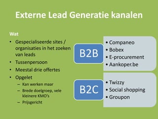 Externe Lead Generatie kanalen
Wat
• Gespecialiseerde sites /
organisaties in het zoeken
van leads
• Tussenpersoon
• Meestal drie offertes
• Opgelet
– Kan werken maar
– Brede doelgroep, vele
kleinere KMO’s
– Prijsgericht
• Companeo
• Bobex
• E-procurement
• Aankoper.be
B2B
• Twizzy
• Social shopping
• Groupon
B2C
 