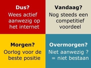 Dus?
Wees actief
aanwezig op
het internet
Morgen?
Oorlog voor de
beste positie
Overmorgen?
Niet aanwezig ?
= niet bestaan
Vandaag?
Nog steeds een
competitief
voordeel
 