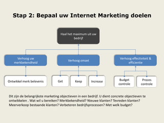 Stap 2: Bepaal uw Internet Marketing doelen
Haal het maximum uit uw
bedrijf
Verhoog uw
merkbekendheid
Verhoog omzet
Verhoog effectiviteit &
efficientie
Ontwikkel merk belevenis Get Keep Increase Budget
controle
Proces
controle
Dit zijn de belangrijkste marketing objectieven in een bedrijf. U dient concrete objectieven te
ontwikkelen . Wat wil u bereiken? Merkbekendheid? Nieuwe klanten? Tevreden klanten?
Meerverkoop bestaande klanten? Verbeteren bedrijfsprocessen? Met welk budget?
 