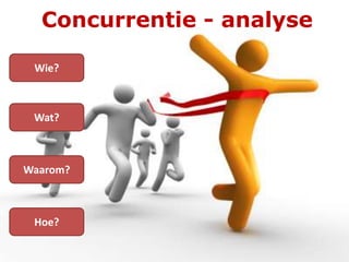 Concurrentie - analyse
Wie?
Wat?
Waarom?
Hoe?
 