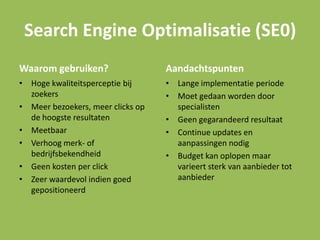 Search Engine Optimalisatie (SE0)
Waarom gebruiken?
• Hoge kwaliteitsperceptie bij
zoekers
• Meer bezoekers, meer clicks op
de hoogste resultaten
• Meetbaar
• Verhoog merk- of
bedrijfsbekendheid
• Geen kosten per click
• Zeer waardevol indien goed
gepositioneerd
Aandachtspunten
• Lange implementatie periode
• Moet gedaan worden door
specialisten
• Geen gegarandeerd resultaat
• Continue updates en
aanpassingen nodig
• Budget kan oplopen maar
varieert sterk van aanbieder tot
aanbieder
 