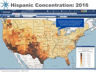 Hispanic Concentration: 2016


                                                            Concentration spreading towards
                                                             North and East with significant
                                                              populations throughout U.S.




© Copyright Geoscape, www.geoscape.com, 1 (888) 211-9353.                                      11
 