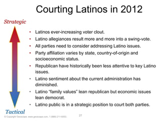 Courting Latinos in 2012
Strategic
                      • Latinos ever-increasing voter clout.
                      • Latino allegiances result more and more into a swing-vote.
                      • All parties need to consider addressing Latino issues.
                      • Party affiliation varies by state, country-of-origin and
                        socioeconomic status.
                      • Republican have historically been less attentive to key Latino
                        issues.
                      • Latino sentiment about the current administration has
                        diminished.
                      • Latino ―family values‖ lean republican but economic issues
                        lean democrat.
                      • Latino public is in a strategic position to court both parties.
Tactical
© Copyright Geoscape, www.geoscape.com, 1 (888) 211-9353.   27
 