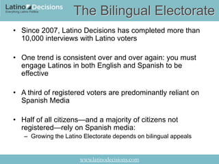 The Bilingual Electorate
• Since 2007, Latino Decisions has completed more than
  10,000 interviews with Latino voters

• One trend is consistent over and over again: you must
  engage Latinos in both English and Spanish to be
  effective

• A third of registered voters are predominantly reliant on
  Spanish Media

• Half of all citizens—and a majority of citizens not
  registered—rely on Spanish media:
   – Growing the Latino Electorate depends on bilingual appeals


                       www.latinodecisions.com
 
