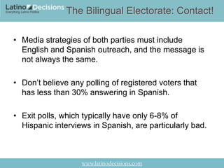 The Bilingual Electorate: Contact!

• Media strategies of both parties must include
  English and Spanish outreach, and the message is
  not always the same.

• Don‘t believe any polling of registered voters that
  has less than 30% answering in Spanish.

• Exit polls, which typically have only 6-8% of
  Hispanic interviews in Spanish, are particularly bad.



                   www.latinodecisions.com
 