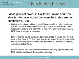 Overlooked Power
• Latino political power in California, Texas and New
  York is often overlooked because the states are not
  competitive. But
   – California is not competitive precisely because of the Latino electorate.
     Absent Latinos, California elections are a virtual tie, and before Latino
     mobilization around and after 1994 (Prop 187), California was a largely
     GOP state in statewide elections.

   – Latinos are the key to any future competitiveness in Texas. It is for this
     reason that George W. Bush and, to a lesser extent, Rick Perry avoided
     racially polarizing legislation that has appeared in California, Colorado,
     Arizona and elsewhere.

   – Latinos in New York are heavily Democratic and play a powerful role in
     NYC politics, particularly Democratic primaries.

                          www.latinodecisions.com
 