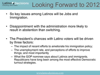 Looking Forward to 2012
• So key issues among Latinos will be Jobs and
  Immigration.

• Disappointment with the administration more likely to
  result in abstention than switching.

• The President‘s chances with Latino voters will be driven
  by three factors:
   – The impact of recent efforts to ameliorate his immigration policy;
   – The unemployment rate, and perceptions of efforts to improve
     things; and most importantly
   – What the GOP nominee says about Latinos and immigrants.
     Republicans have long been among the most effective Democratic
     turnout strategies.


                       www.latinodecisions.com
 