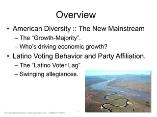 Overview
  • American Diversity :: The New Mainstream
         – The ―Growth-Majority‖.
         – Who‘s driving economic growth?
  • Latino Voting Behavior and Party Affiliation.
         – The ―Latino Voter Lag‖.
         – Swinging allegiances.




© Copyright Geoscape, www.geoscape.com, 1 (888) 211-9353.   7
 