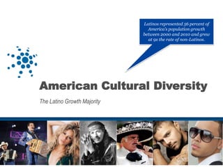 Latinos represented 56 percent of
                               America’s population growth
                             between 2000 and 2010 and grew
                               at 9x the rate of non-Latinos.




American Cultural Diversity
The Latino Growth Majority
 