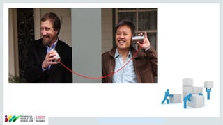 Copyright © 2014, Oracle and/or its affiliates. All rights reserved.
 