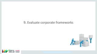 Copyright © 2014, Oracle and/or its affiliates. All rights reserved.
9. Evaluate corporate frameworks
 