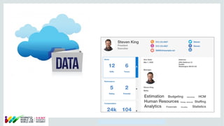 Copyright © 2014, Oracle and/or its affiliates. All rights reserved.
 