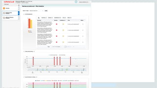 Copyright © 2014, Oracle and/or its affiliates. All rights reserved.
 