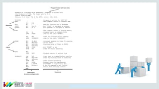 Copyright © 2014, Oracle and/or its affiliates. All rights reserved.
 