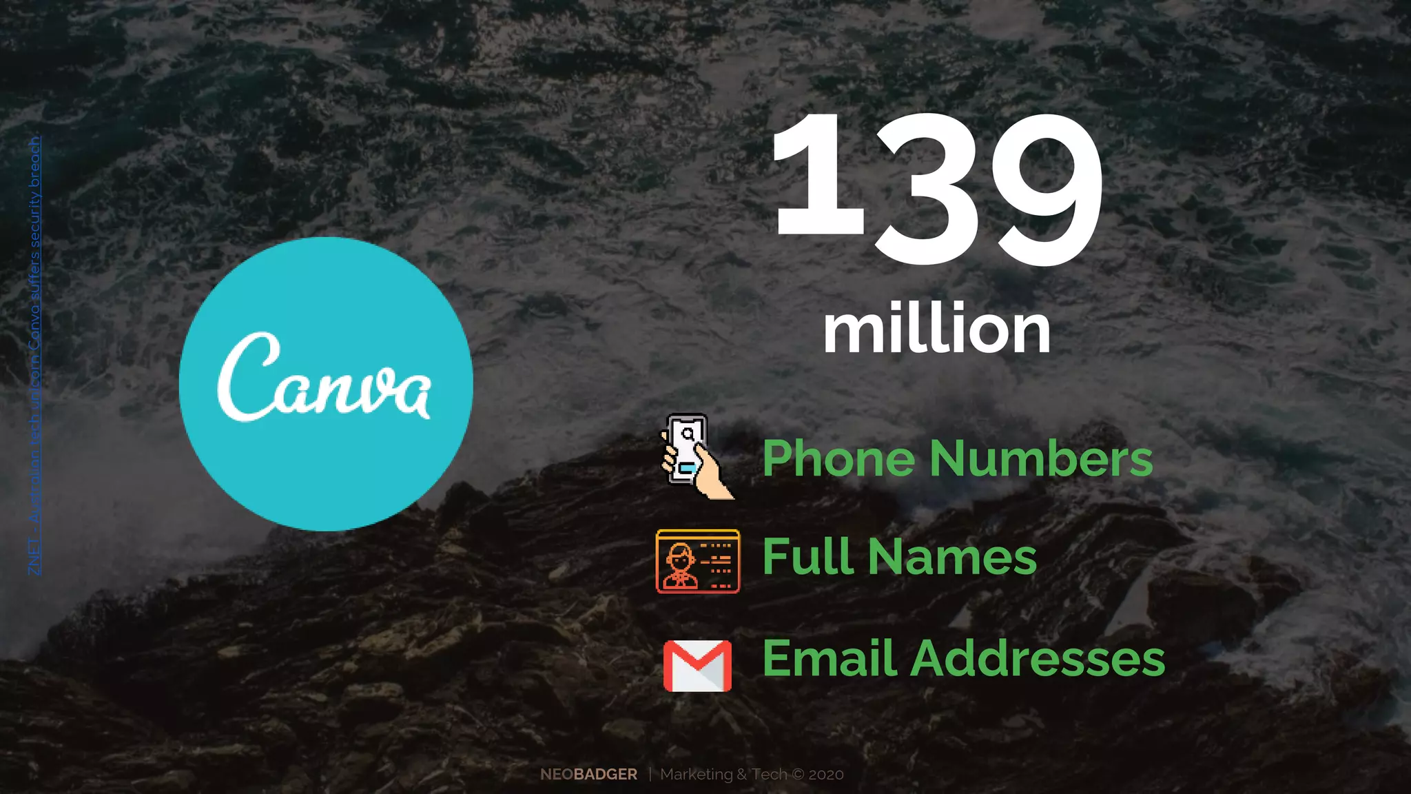 NEOBADGER | Marketing & Tech © 2020
139
million
Phone Numbers
Full Names
Email Addresses
ZNET-AustraliantechunicornCanvasufferssecuritybreach
 