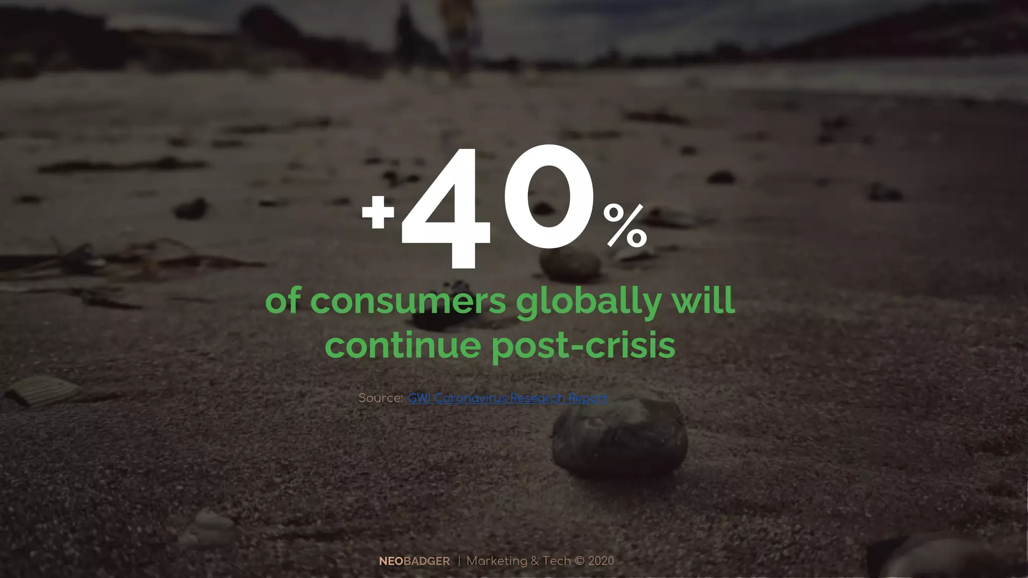 Source: GWI Coronavirus Research Report
NEOBADGER | Marketing & Tech © 2020
+40%
of consumers globally will
continue post-crisis
 